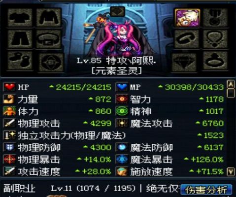dnf五大鬼剑士？-dnf狼来了