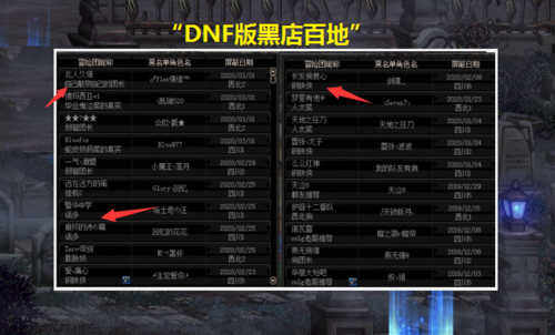 DNF改名后，还会给以前的好友与以前的公会好友以至于黑名单的发通知邮件吗？-dnf公会改名