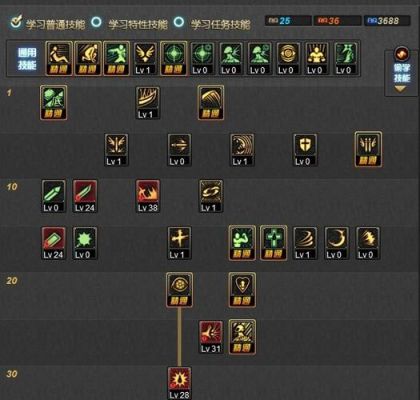 DNF红眼50级怎么加点？-dnf魔神85刷图加点