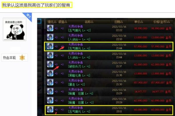 现在剑圣带什么称号好？-dnf剑神带什么称号