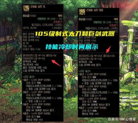 dnf100版本cd套最适合哪些职业？-dnf武器cd