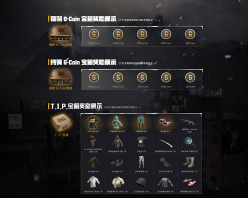 pubg重铸物品规则？-dnf装扮重铸