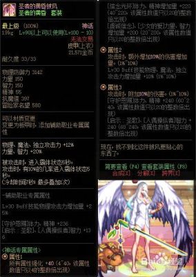 dnf圣者黄昏神话上衣有必要戴吗？-dnf黄昏