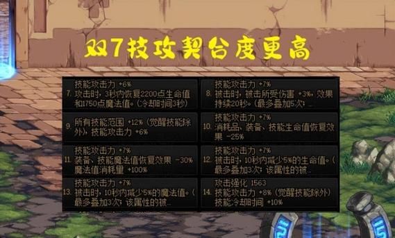 奶妈武器贴膜三种武器怎么选？-dnf奶妈武器排行