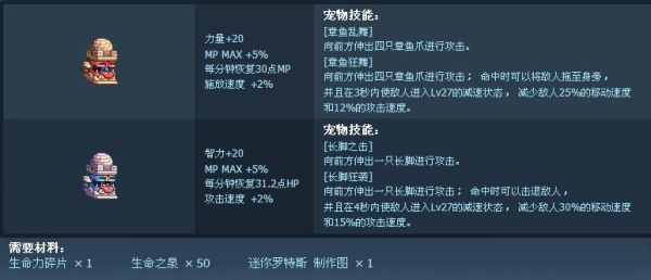 迷你罗特斯1号属性？-dnf罗特斯宠物