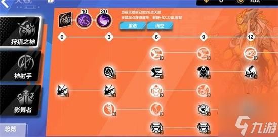 火炬之光无限圣枪加点？-dnf圣枪武魂加点
