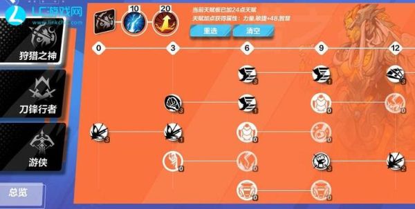 火炬之光无限圣枪加点？-dnf圣枪武魂加点