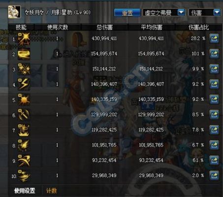 dnf破招伤害怎么触发？-dnf触发三