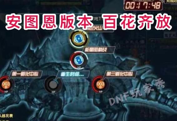 DNF和魔兽世界哪个好玩？-dnf不好玩