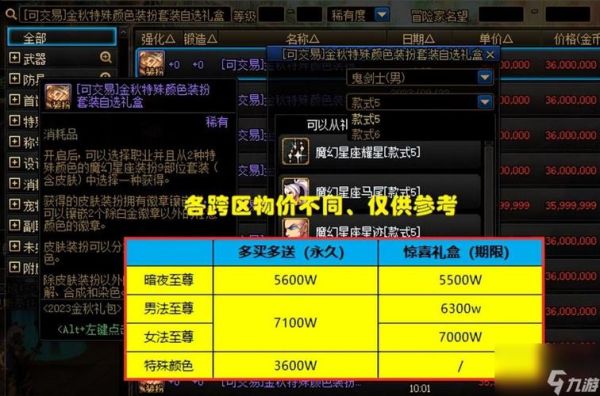 dnf辅助天空果子的代码分别是什？-dnf果实