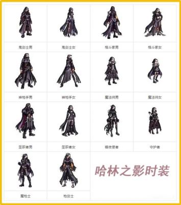 不灭战神时装属性选择？-青月令DNF