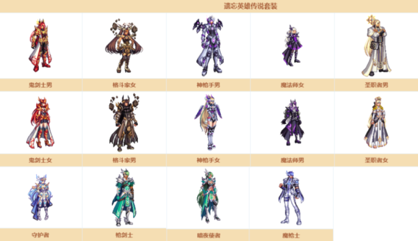 不灭战神时装属性选择？-青月令DNF