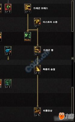 dnf龙骑士技能怎么用？-dnf龙骑士吧