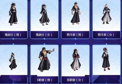魔兽世界plus去哪里刷蓝绿装？-dnf燃武之心补丁