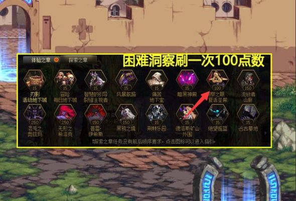 dnf刃影没有疲劳刷哪里？-dnf新金角