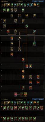 dnf剑魔110版本爆发加点？-dnf剑魔pk加点