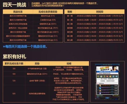 地下城85级史诗获取方法？-dnf85到90