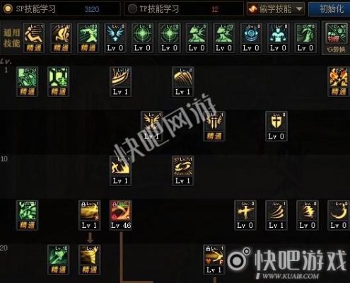 DNF100级版本极诣剑影刷图怎么加点？-dnf男格斗刷图加点