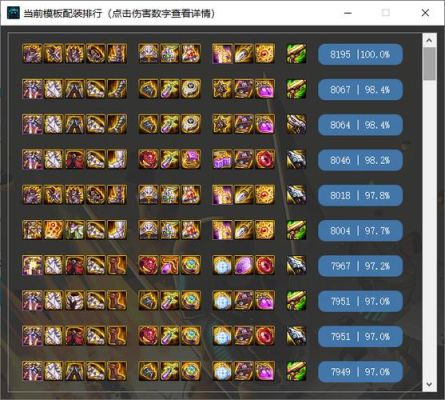 DNF70版本的55级至60级的史诗装备哪里容易出？-dnf双黄