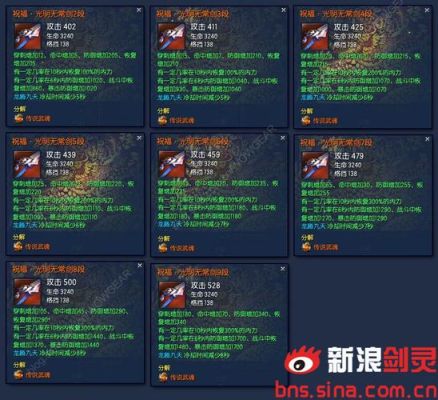 如果剑灵出了和DNF一样强化武器会如何？-剑灵和dnf