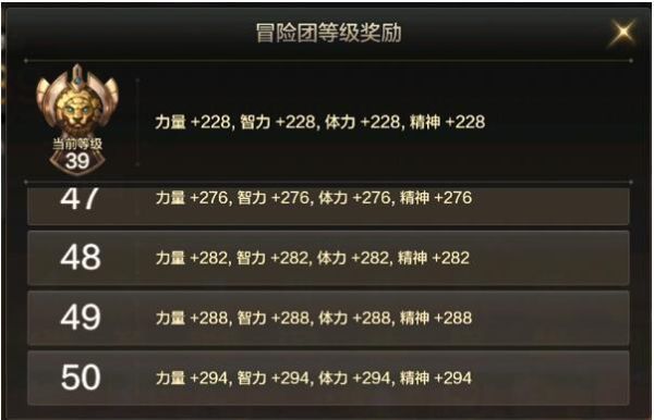 dnf遗物战力怎么提升？-dnf战力值怎么提升