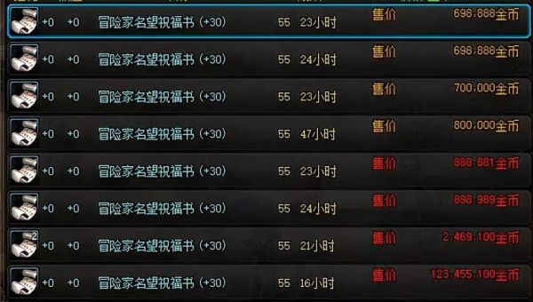 dnf遗物战力怎么提升？-dnf战力值怎么提升