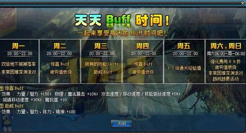 dnf周一到周日所有活动有哪些？-dnf3月活动