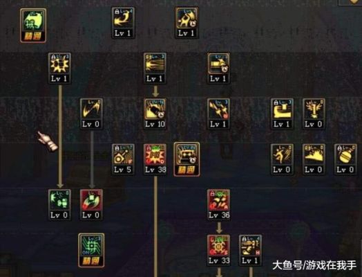 英雄联盟的英雄的别称？-dnf剑魂怎么控小丑