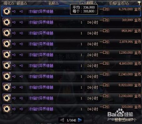 浓缩的异界精髓干什么用的？-dnf浓缩的异界精髓怎么得