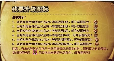 dnf等级划分？-dnf品质