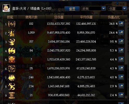 dnf100层打法？-dnf100层