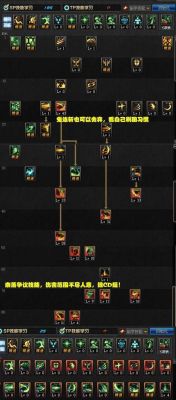 dnf夜见罗刹增幅力量还是走智力？-dnf罗刹