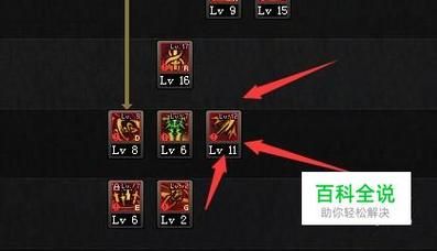 dnf巨剑流剑宗走什么属性强化？-dnf冰刺