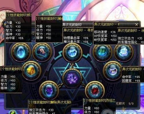 DNF南部溪谷得到的封印钥匙有什么用？-dnf封印钥匙