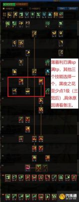 地下城与勇士手游技能栏怎么增加？-dnf在哪学技能