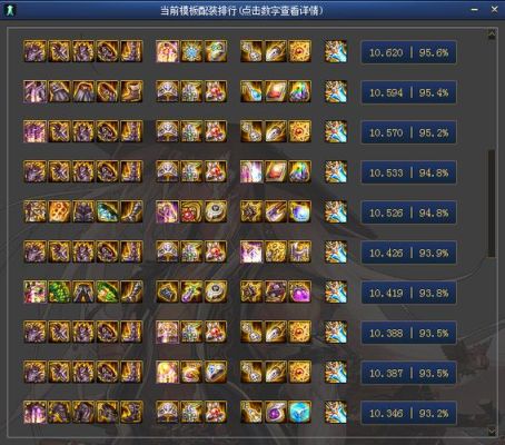 剑魂buff19和20差多少？-dnf20号