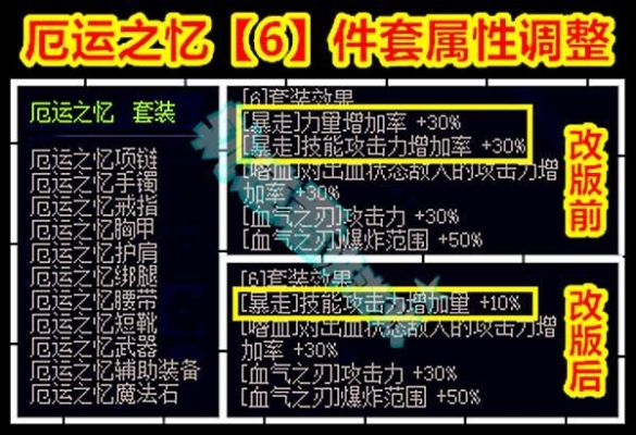 2018年DNF狂战士时装属性选择？-dnf狂战士暴走换装