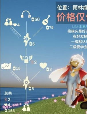 光遇端午节礼包怎么购买？-dnf端午节礼包