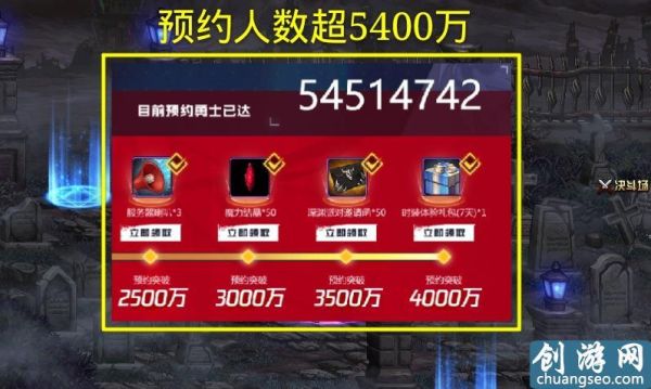 dnf是什么时候出来的？-dnf什么时候公测的