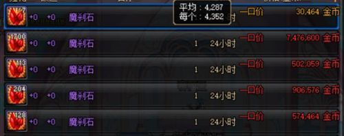 dnf四开搬砖格蓝迪为什么收益那么低一个号？-dnf格蓝迪怎么去