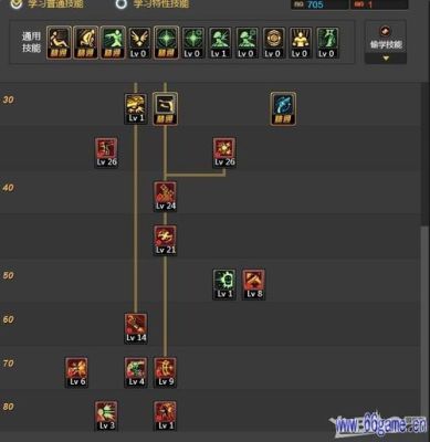 dnf困兽死左暴击伤害加10%和宠物暴击伤害冲突吗？-dnf猝死