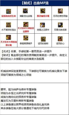 dnf强化武器12怎么上13几率才高？-dnf武器上12技巧