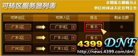 dnf西南一区已转了哪几个区？-dnf四川一