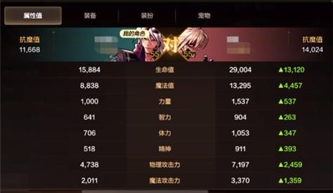 dnf韩服手游如何堆抗魔？-dnf抗魔值怎么加