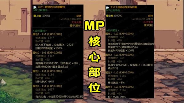 dnf防具增幅对百分比职业有提升么？-dnf防具增幅