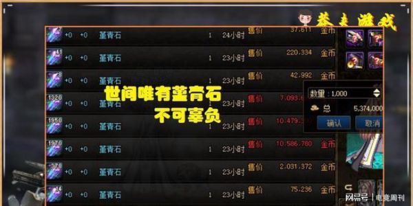 强化费什么意思？-dnf强化价格