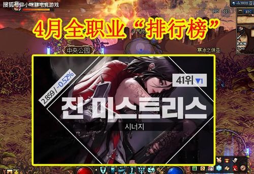 2021dnf34c职业排名？-dnf2017职业排行