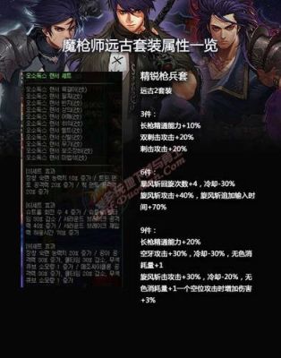 dnf决战者平民用什么称号？-dnf决战者吧