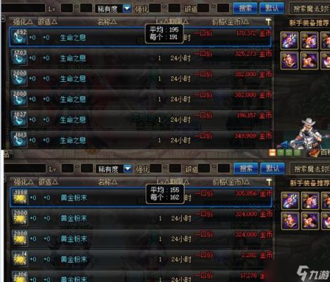 90版本，DNF炼金术师怎么赚钱？-dnf什么材料最赚钱