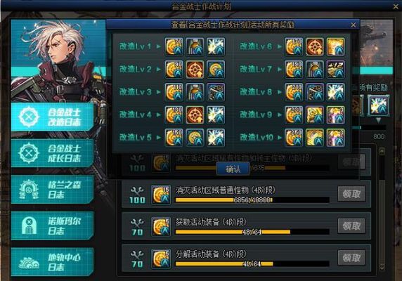 合金战士地下城有几个副本？-dnf为了地轨中心